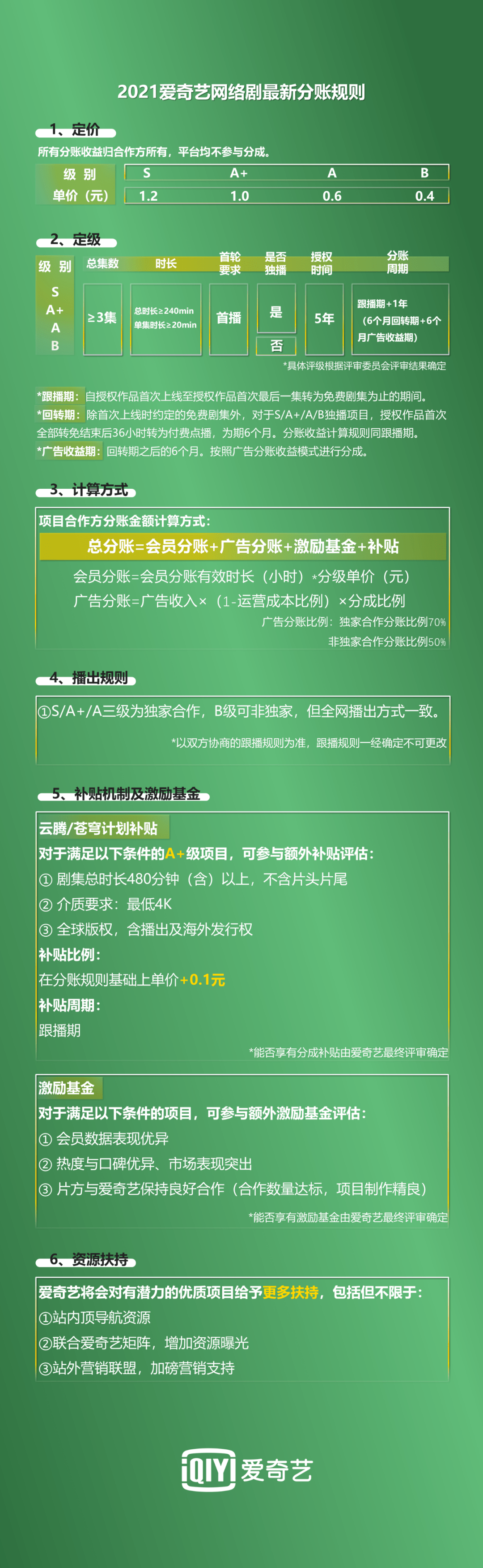 电视剧动态壁纸_动态电视背景墙图片_动态电视剧制作公司排名