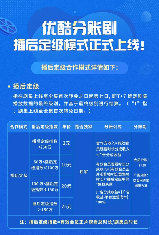 动态电视背景墙图片_动态电视剧制作公司排名_电视剧动态壁纸