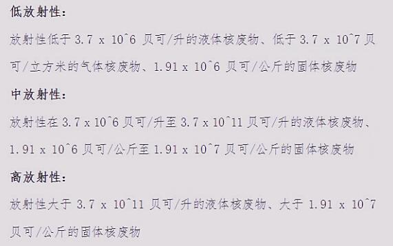 核电站处理核废料_核电站附近的海有核废料吗_核电站废料是什么东西