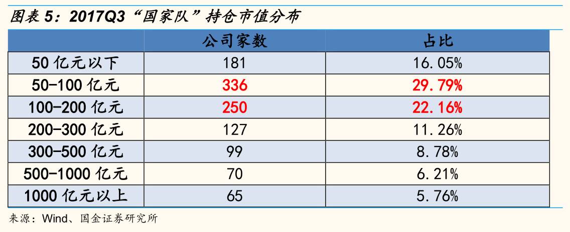 持股图片制作_汇金公司持股动态图片_持仓动态是什么意思