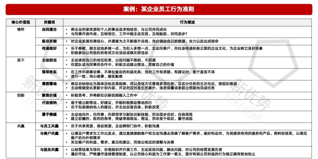 规范网贷市场的法律_网贷公司行为准则_网贷公司管理办法