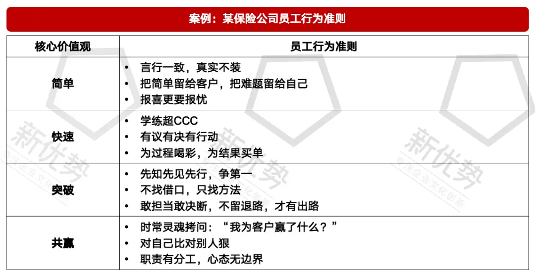 网贷公司行为准则_规范网贷市场的法律_网贷公司管理办法