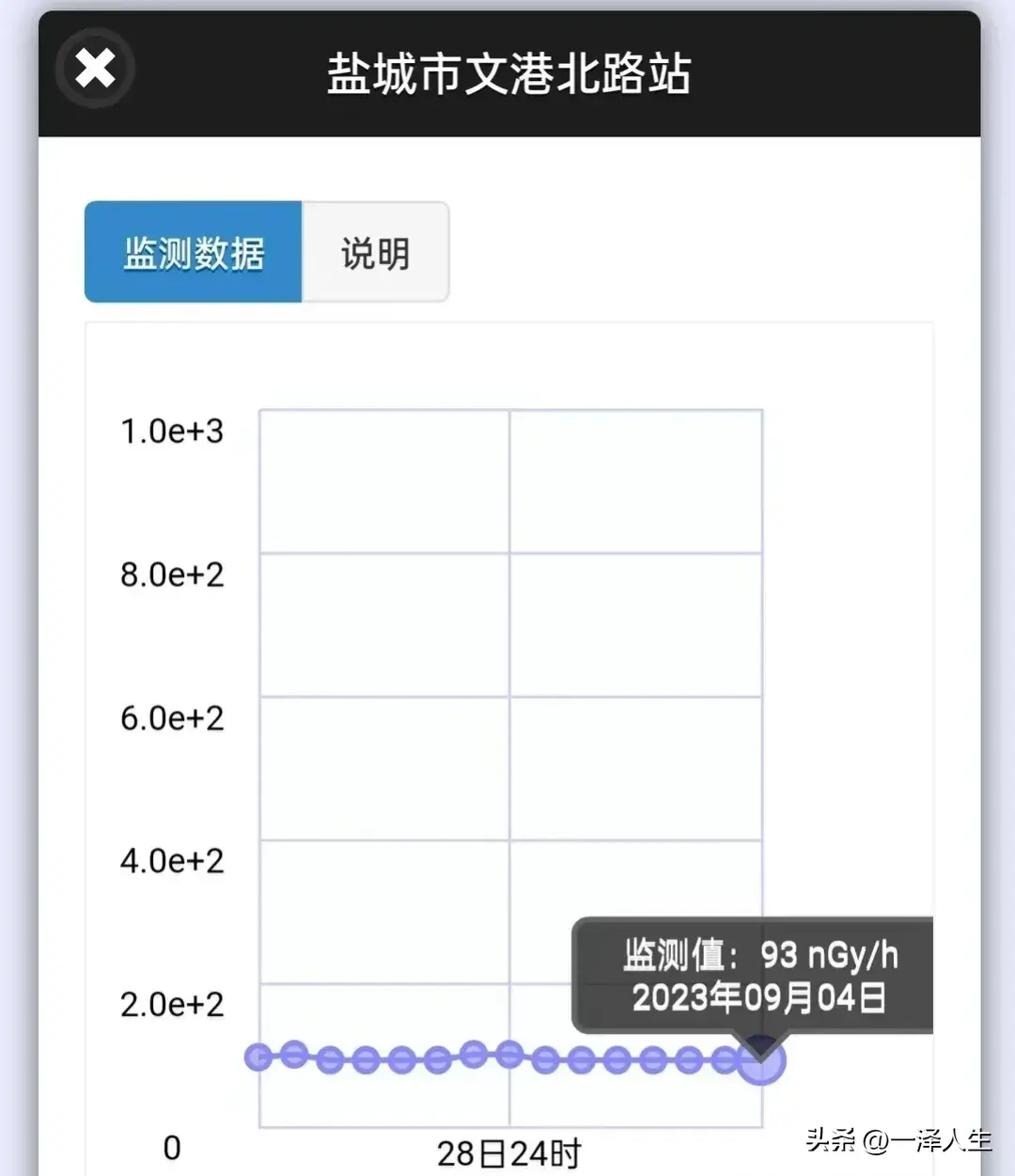 徐州污水厂_江苏核污水徐州_徐州污水处理