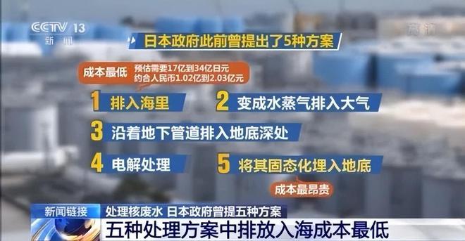 日本排放核污水地理题_日本排放核污水政治知识_日本核污水排放地理公开课